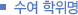 수여학위명